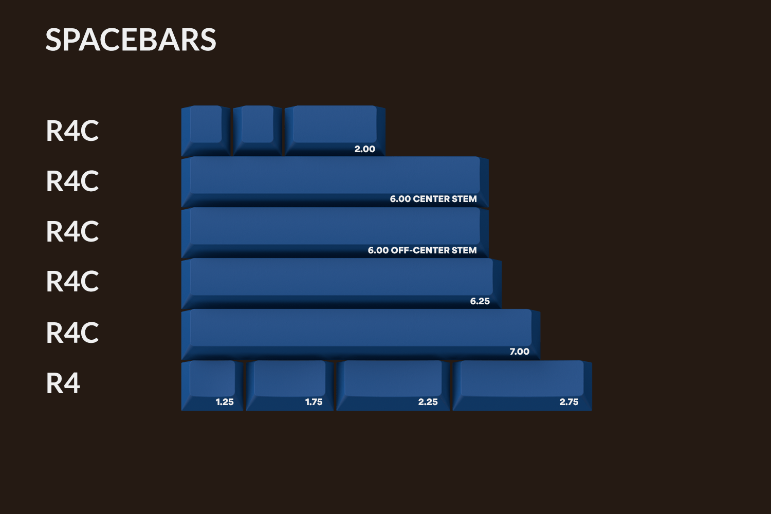 Chocolatier_03_Spacebars