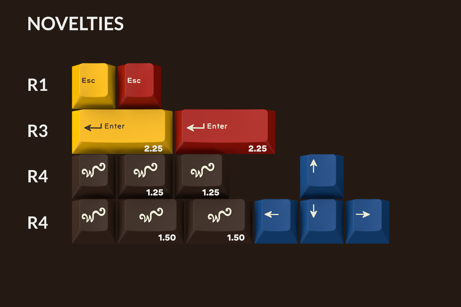 Chocolatier_04_Novelties