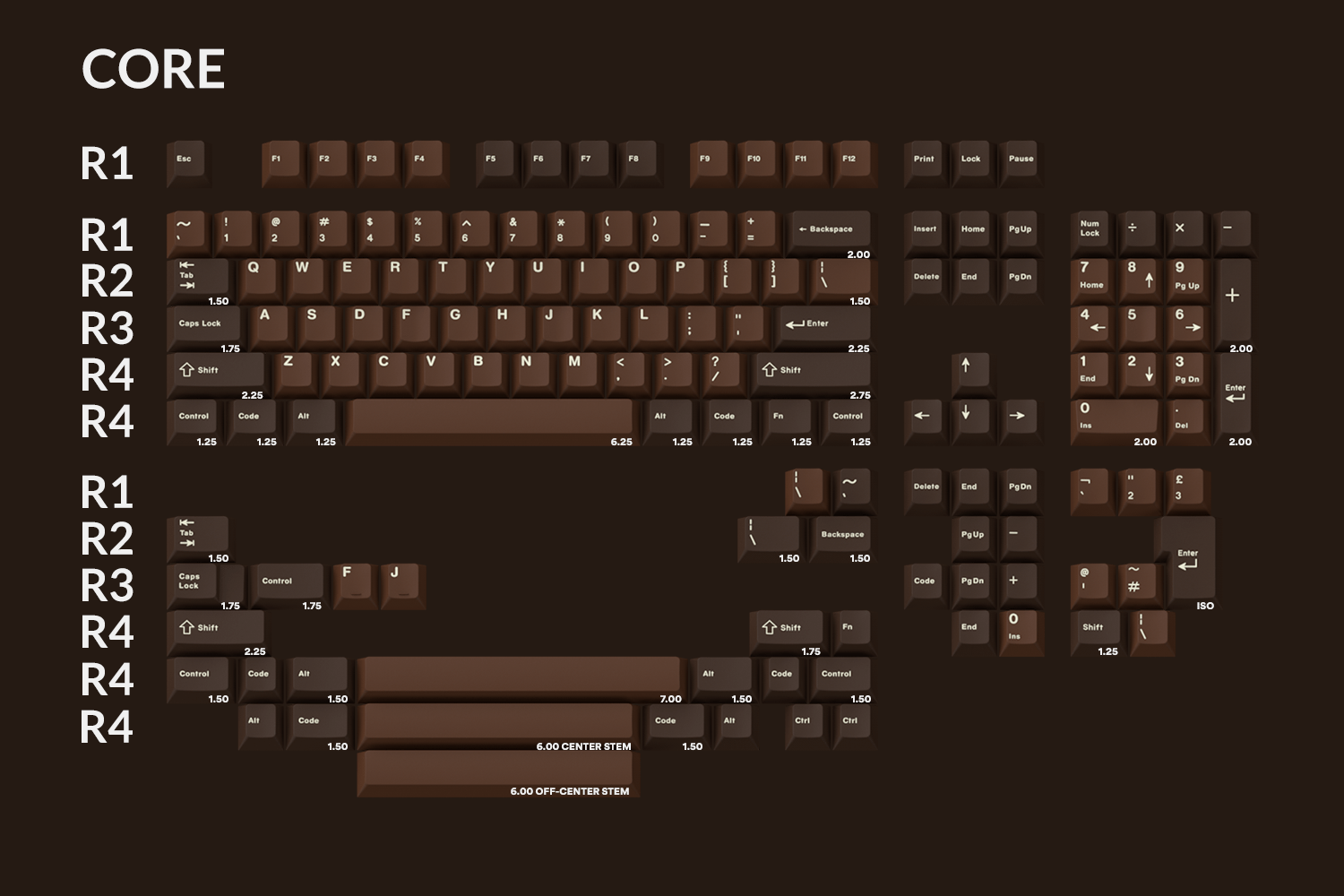 Chocolatier_01_Core_Sept