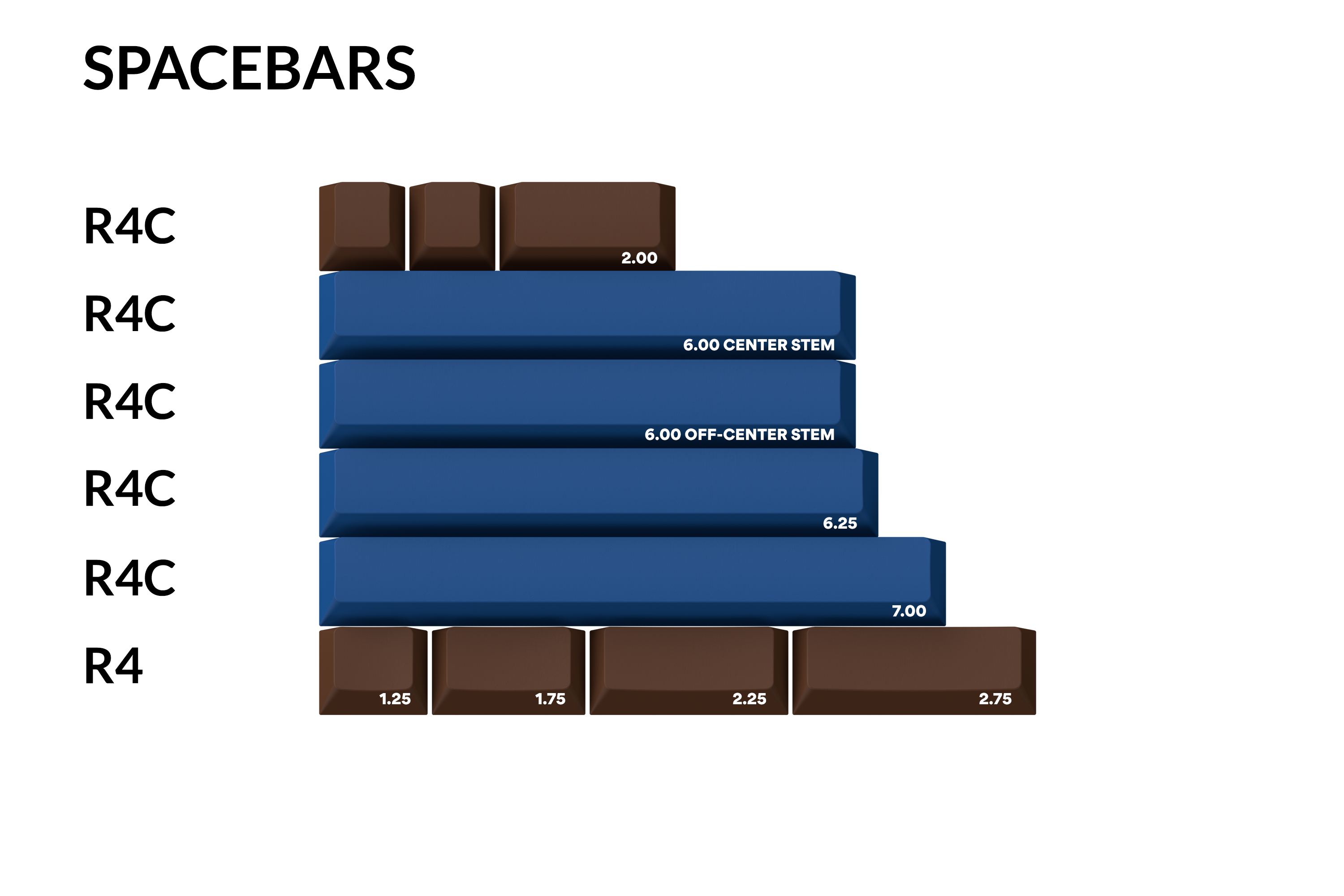 chocolatier_03_spacebars