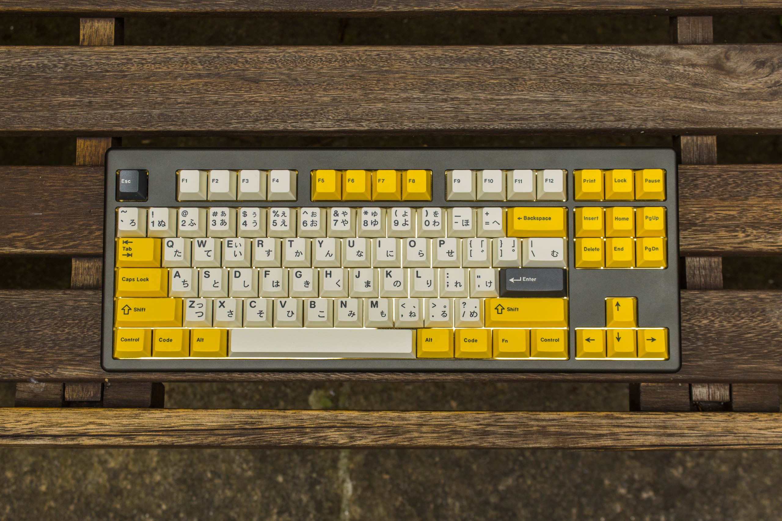 Zambumon Verne Oblivion Grey GMK Serika Top View