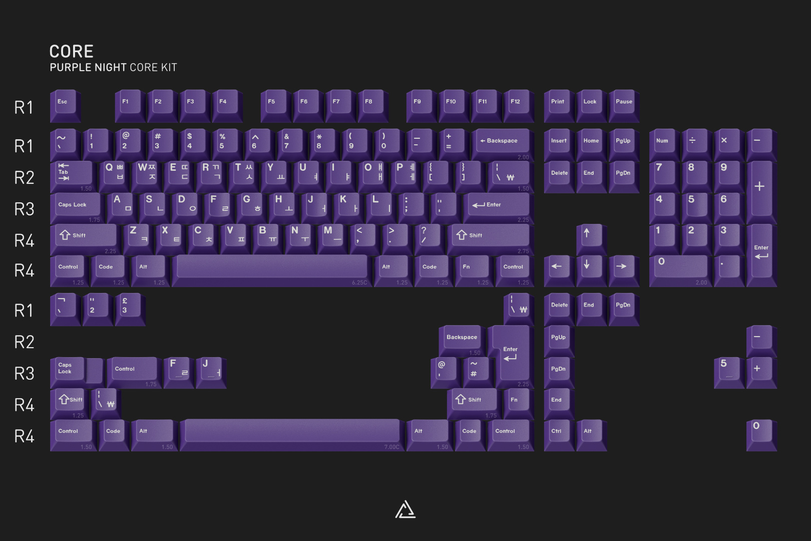 GMK Purple Night - Core Kit